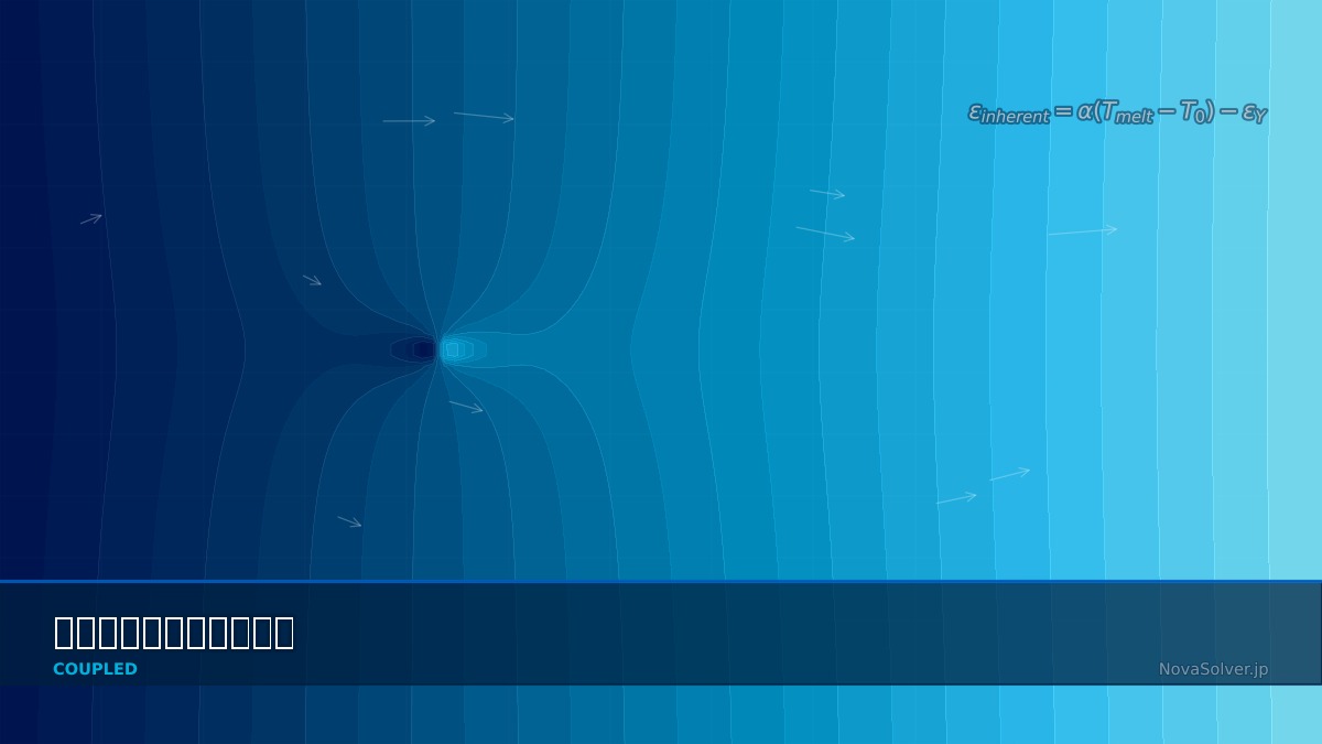 CAE visualization for additive mfg residual stress theory - technical simulation diagram