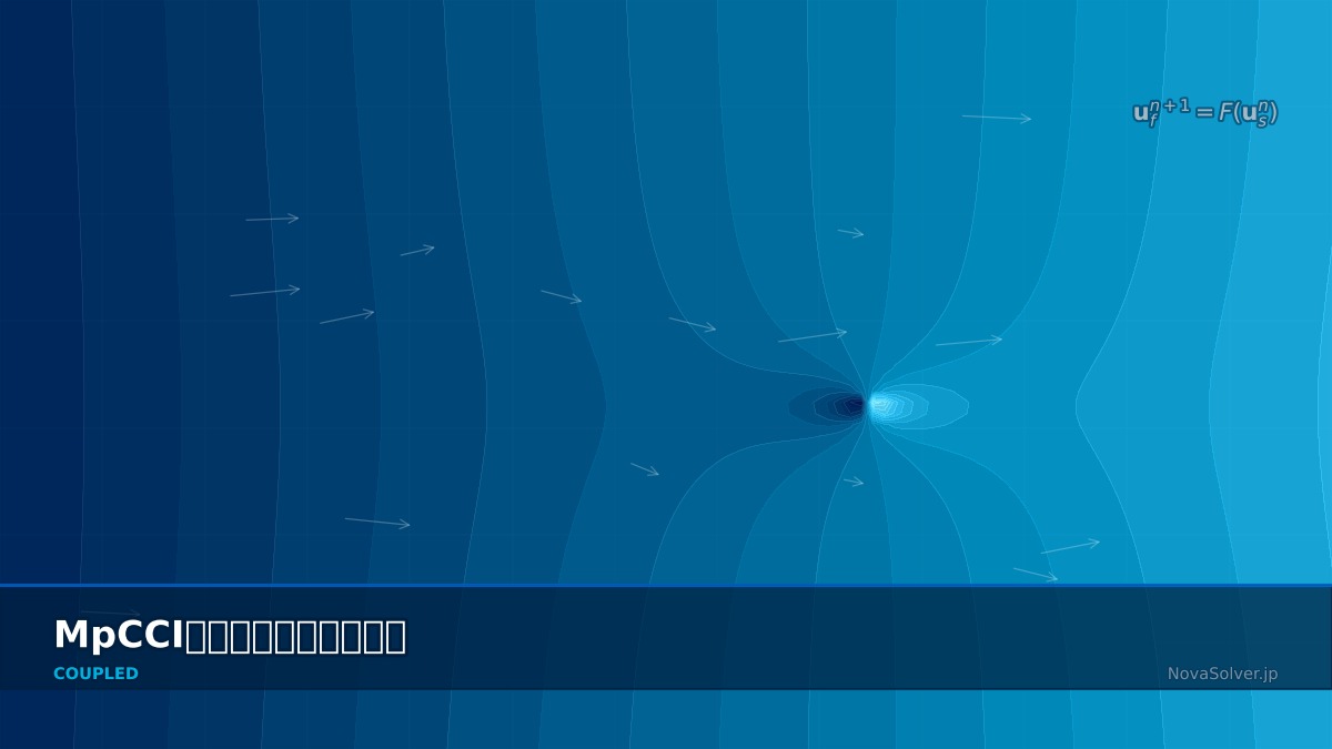 CAE visualization for co simulation mpcci theory - technical simulation diagram