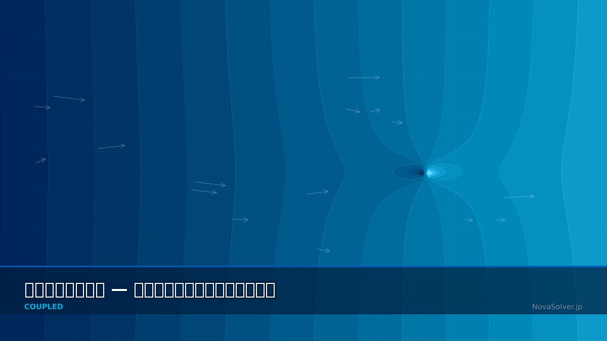 CAE visualization for convergence coupled troubleshoot - technical simulation diagram