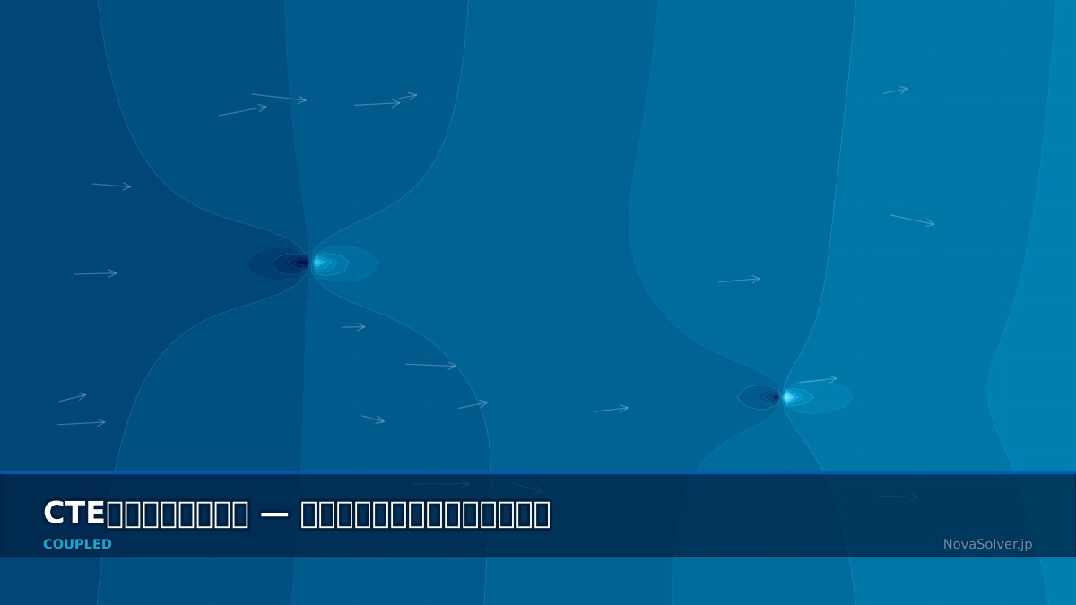 CAE visualization for cte gradient design troubleshoot - technical simulation diagram