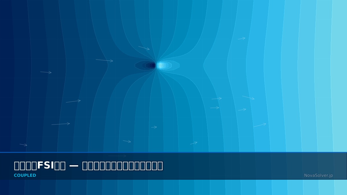 CAE visualization for flag membrane fsi troubleshoot - technical simulation diagram