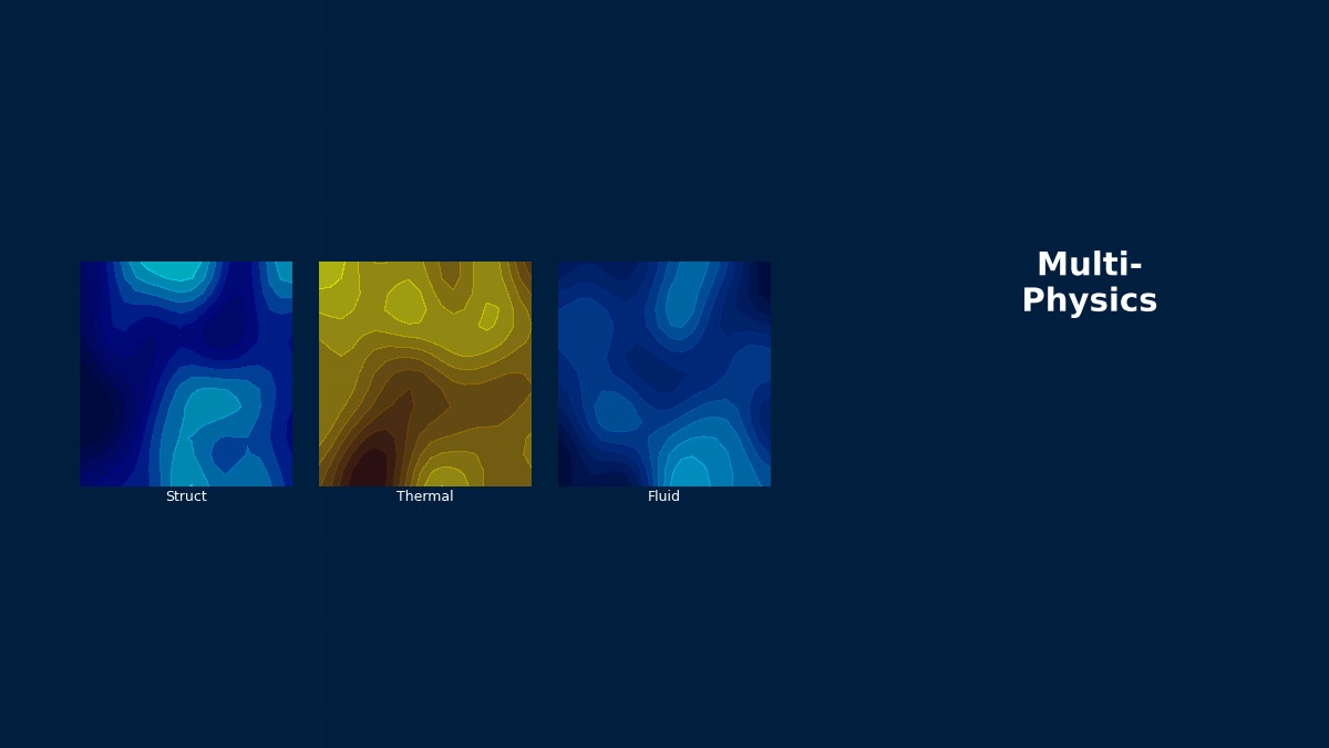 CAE visualization for mapping dissimilar meshes theory - technical simulation diagram