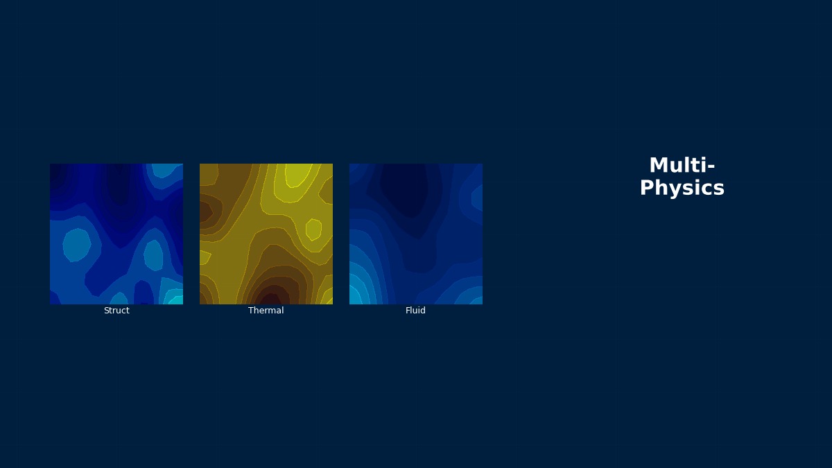 CAE visualization for model order reduction theory - technical simulation diagram