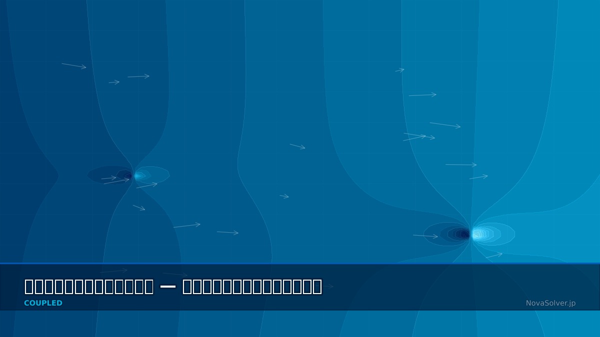 CAE visualization for partitioned vs monolithic troubleshoot - technical simulation diagram