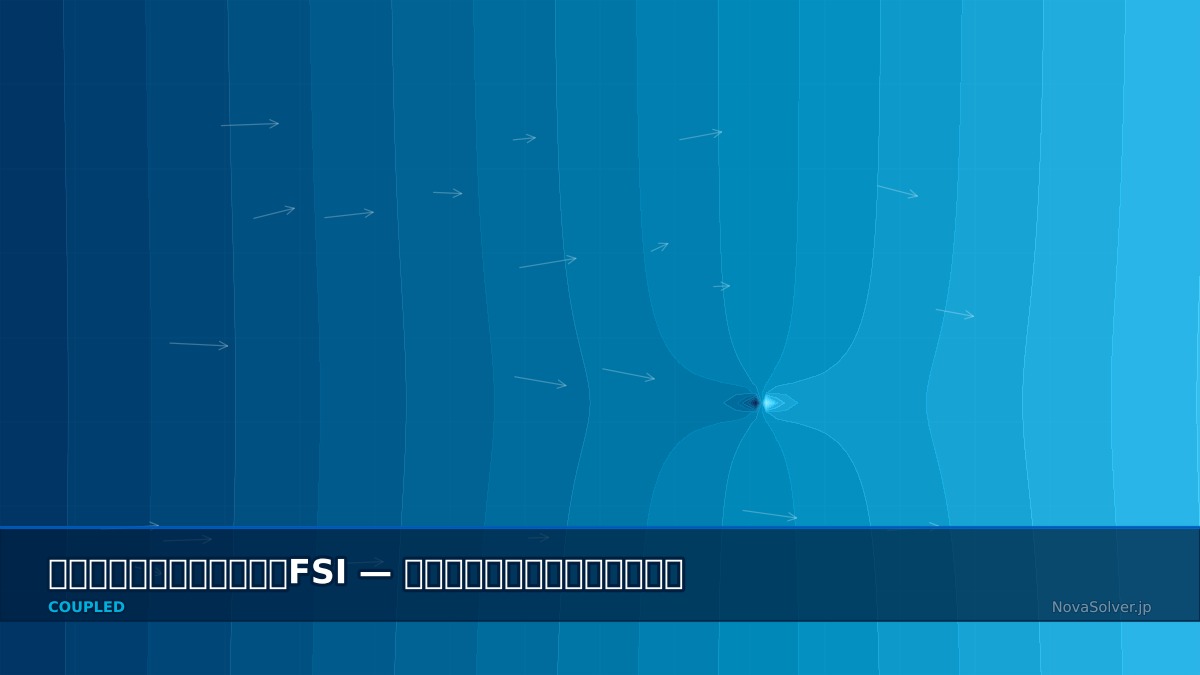 CAE visualization for propeller cavitation fsi troubleshoot - technical simulation diagram