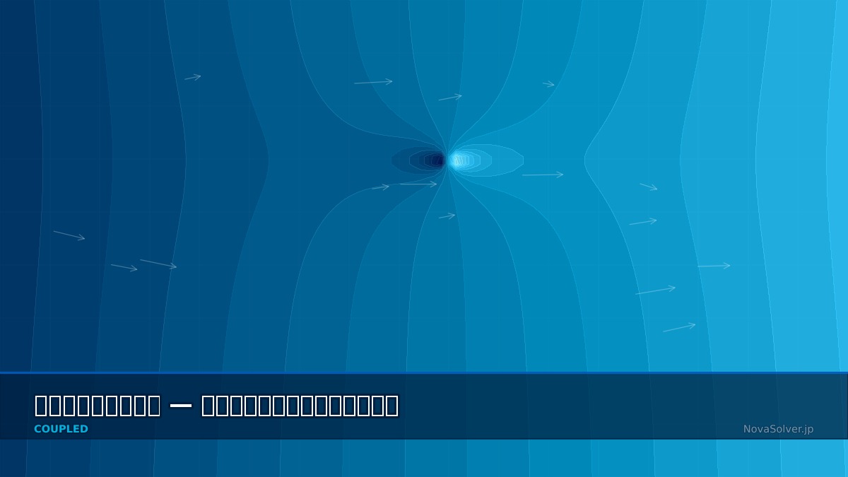 CAE visualization for residual stress thermal troubleshoot - technical simulation diagram