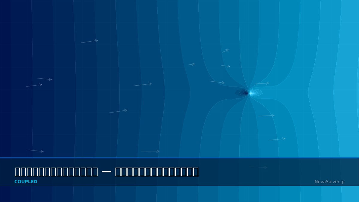 CAE visualization for rom multiphysics troubleshoot - technical simulation diagram