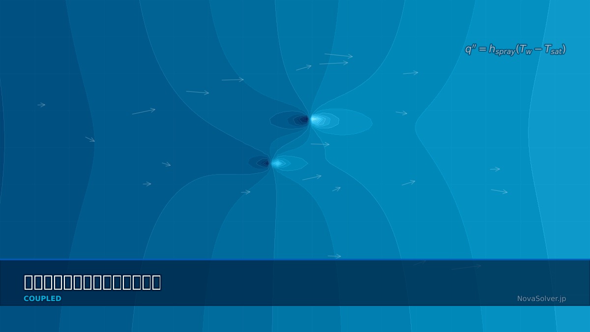 CAE visualization for spray cooling troubleshoot - technical simulation diagram