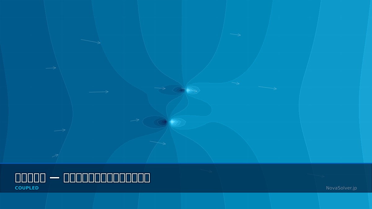 CAE visualization for thermal buckling troubleshoot - technical simulation diagram