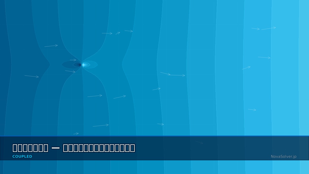 CAE visualization for thermal plume troubleshoot - technical simulation diagram