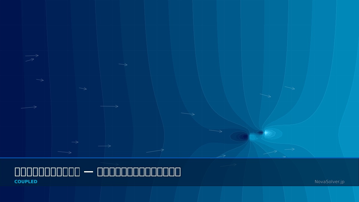 CAE visualization for thermal ratcheting troubleshoot - technical simulation diagram