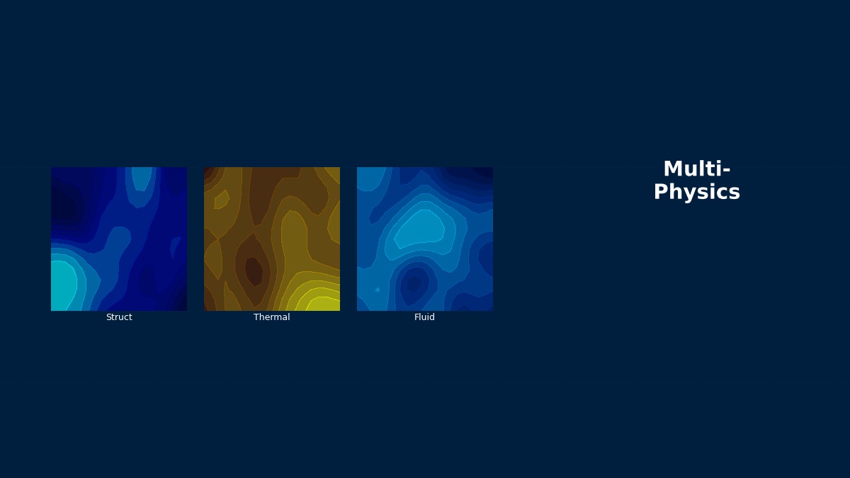 Multiphysics topology optimization showing coupled structural-thermal-fluid density distribution