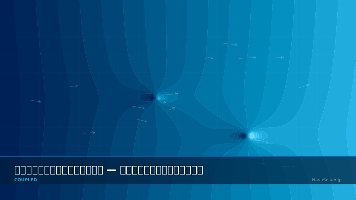 CAE visualization for water hammer troubleshoot - technical simulation diagram