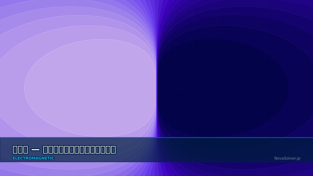 CAE visualization for electromagnetic force troubleshoot - technical simulation diagram