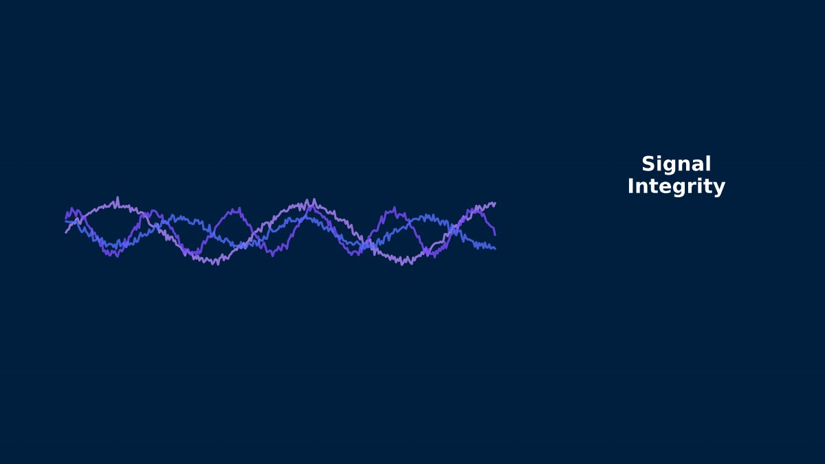 Impedance matching termination schemes for signal integrity with reflection coefficient and eye diagram visualization