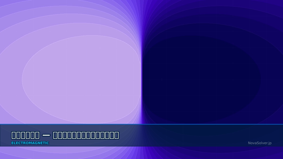 CAE visualization for magnetic shielding troubleshoot - technical simulation diagram