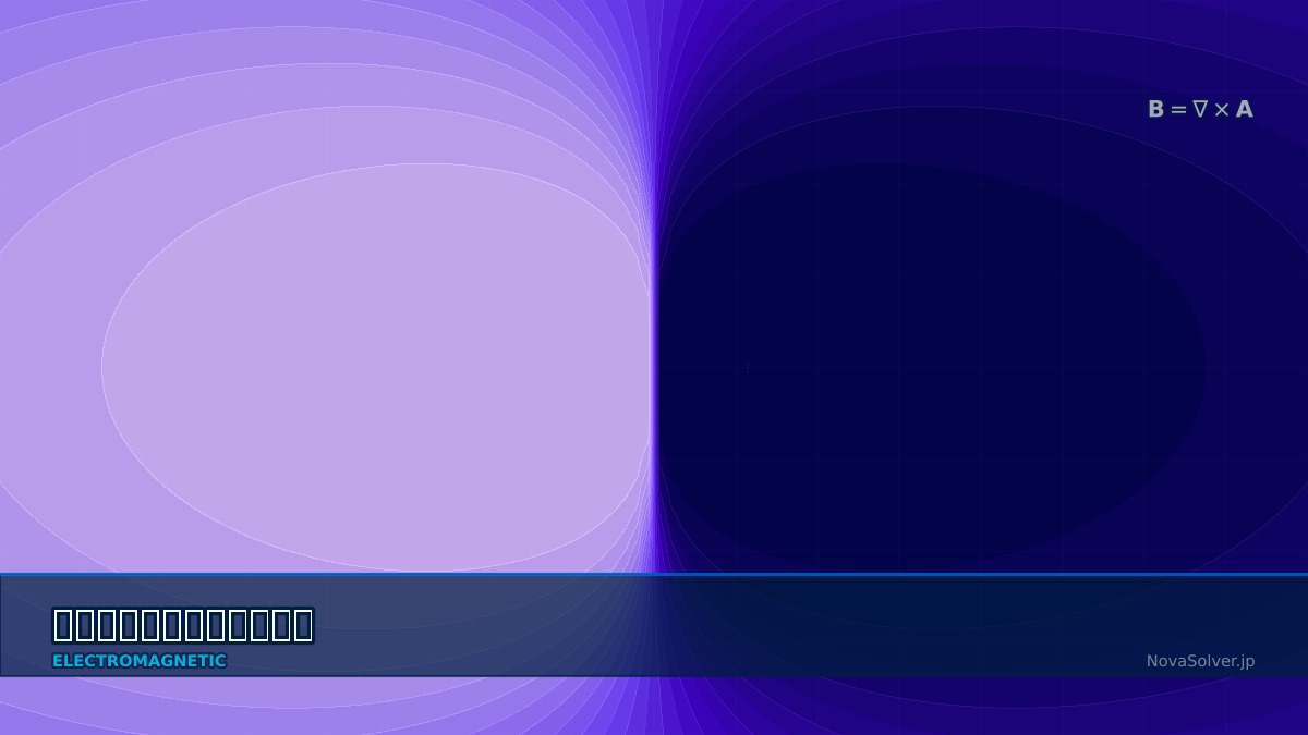 CAE visualization for magnetic vector potential theory - technical simulation diagram