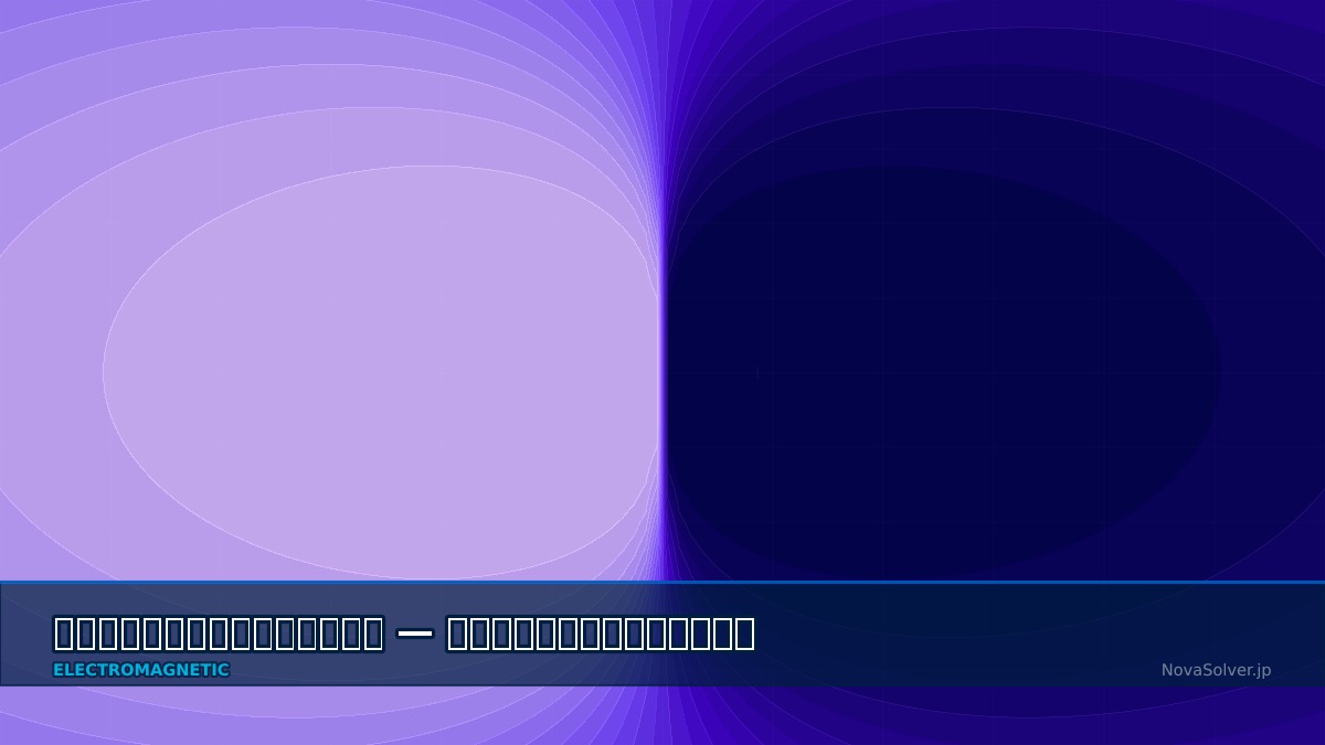 CAE visualization for rogowski coil troubleshoot - technical simulation diagram