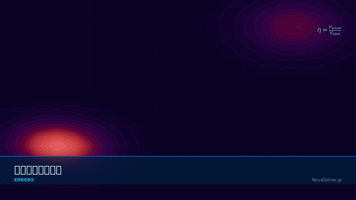 CAE visualization for distorted element - technical simulation diagram