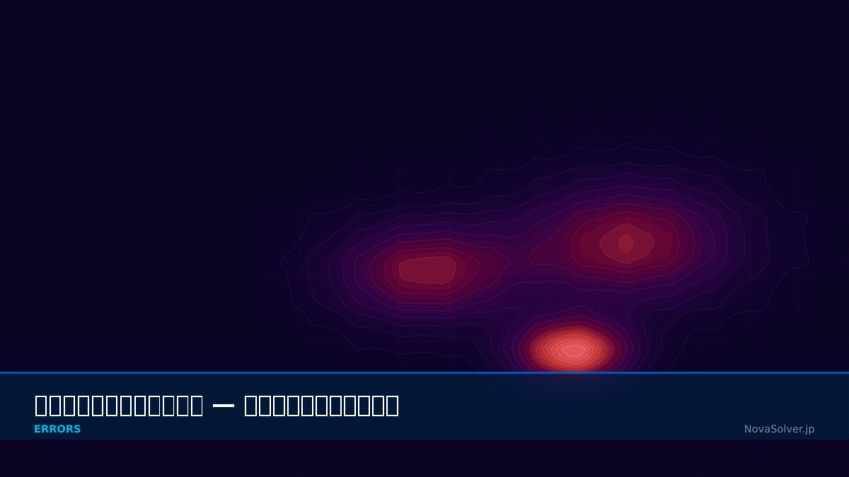 CAE visualization for energy balance error troubleshoot - technical simulation diagram