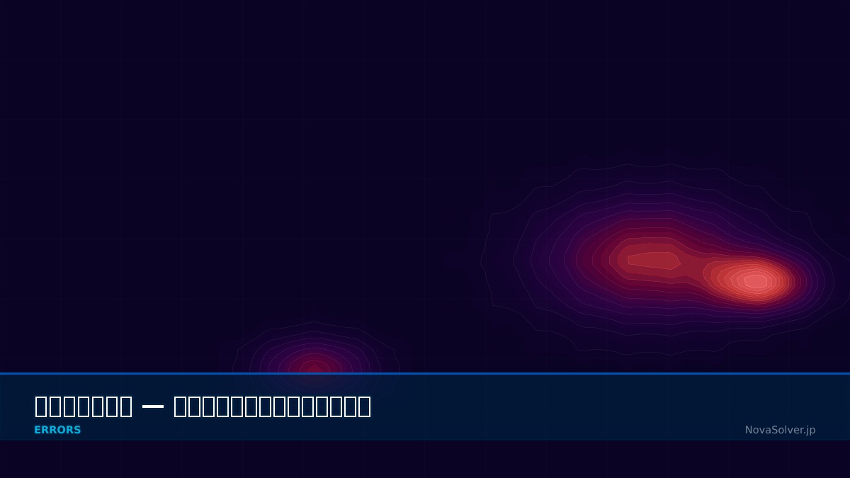CAE visualization for factorization error troubleshoot - technical simulation diagram