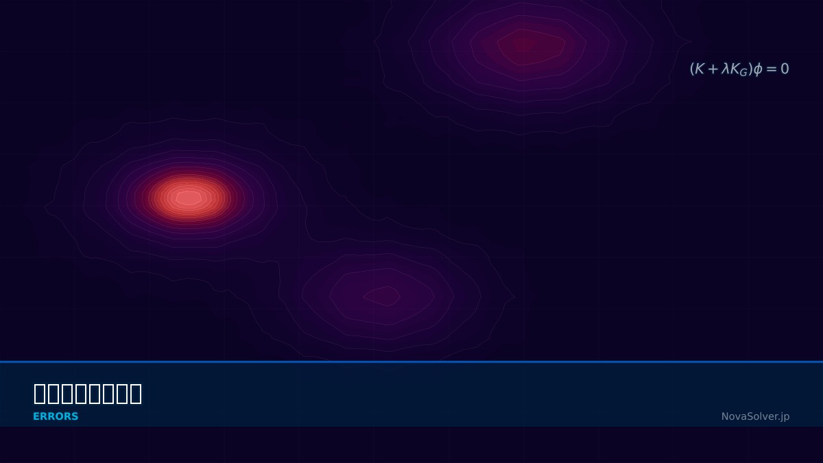 CAE visualization for indefinite matrix - technical simulation diagram