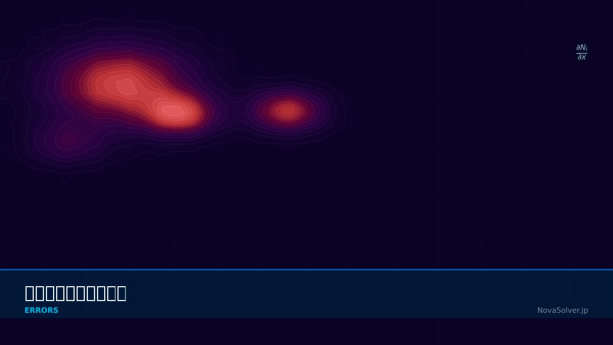 CAE visualization for negative jacobian - technical simulation diagram