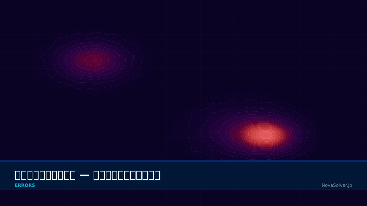 CAE visualization for time increment too small troubleshoot - technical simulation diagram