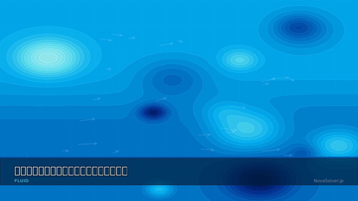 CAE visualization for aeroelasticity theory - technical simulation diagram