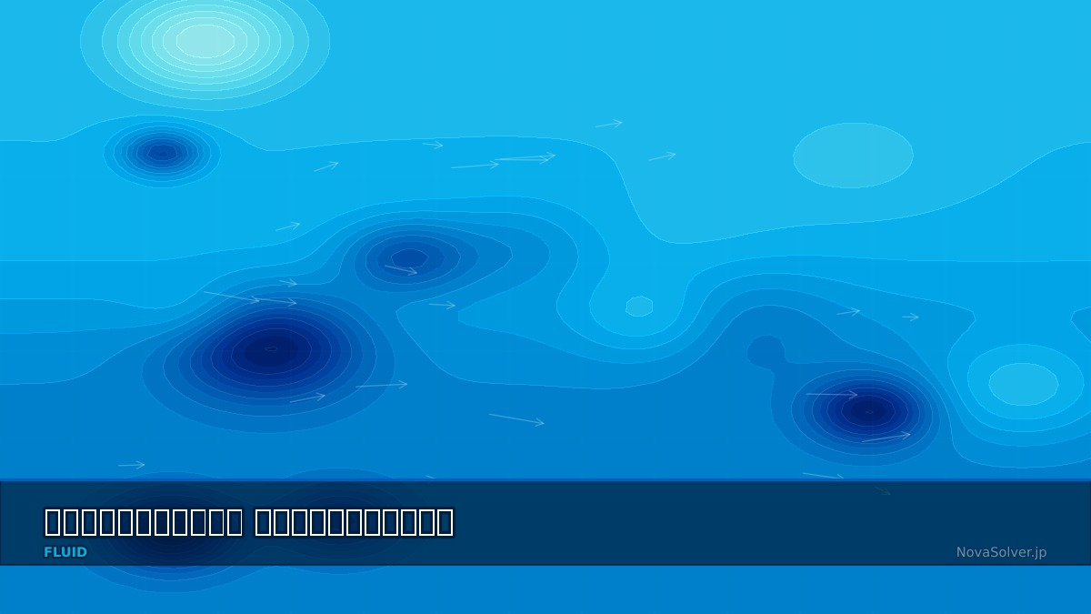 CAE visualization for aeroelasticity troubleshoot - technical simulation diagram