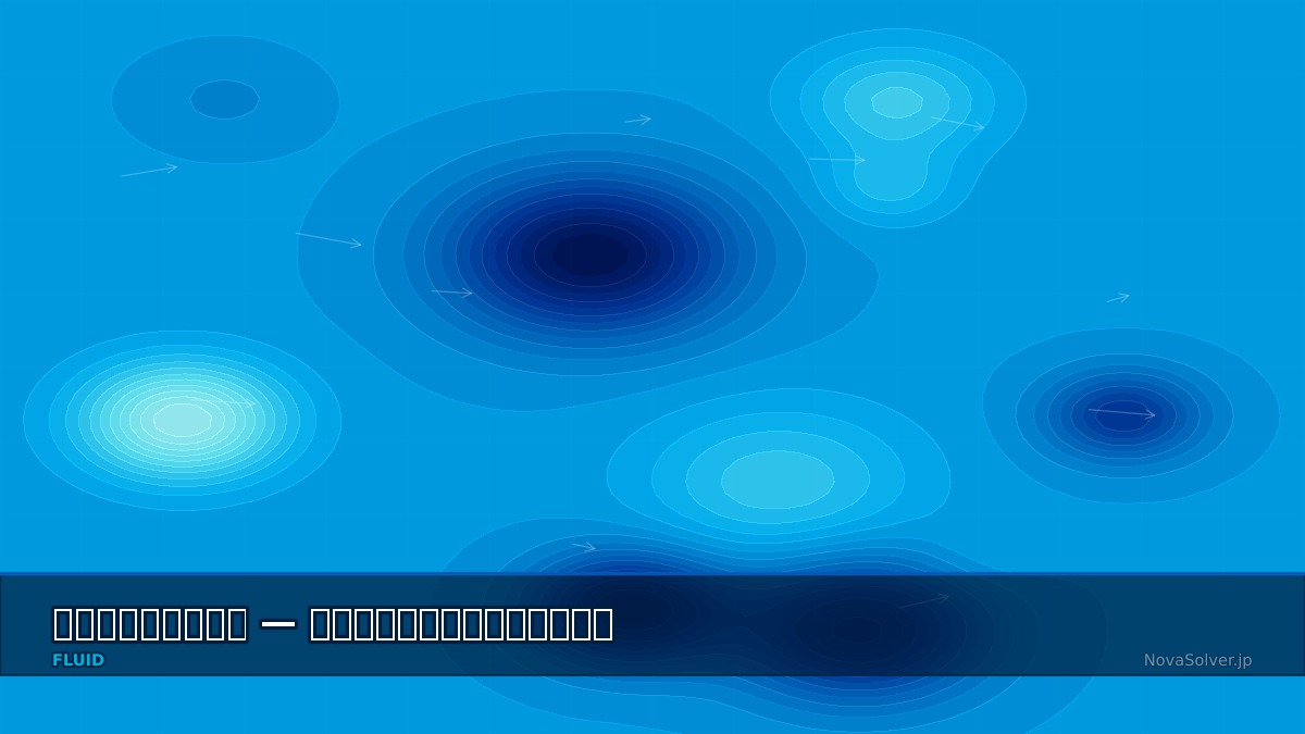 CAE visualization for aircraft wing troubleshoot - technical simulation diagram