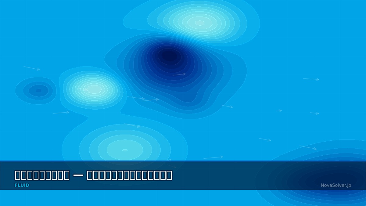 CAE visualization for backward facing step troubleshoot - technical simulation diagram