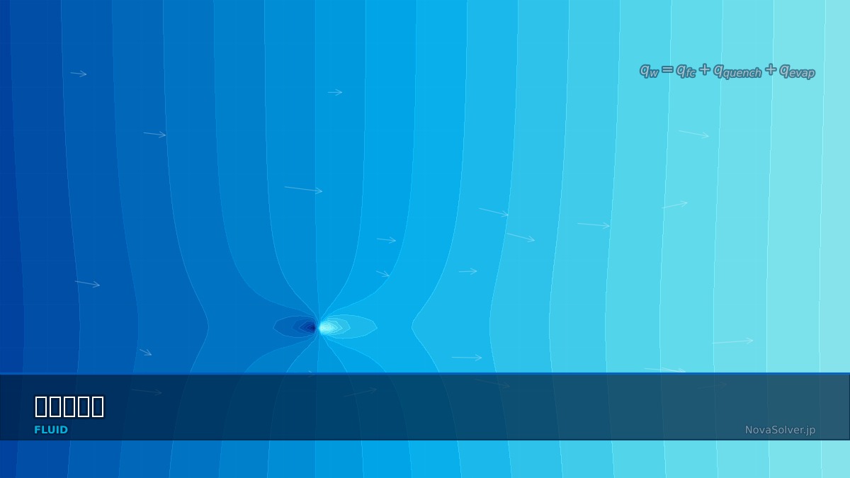 CAE visualization for boiling model theory - technical simulation diagram