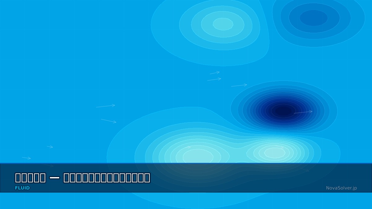 CAE visualization for boiling model troubleshoot - technical simulation diagram