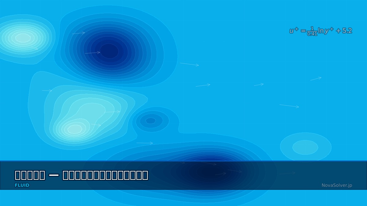 CAE visualization for boundary layer theory troubleshoot - technical simulation diagram