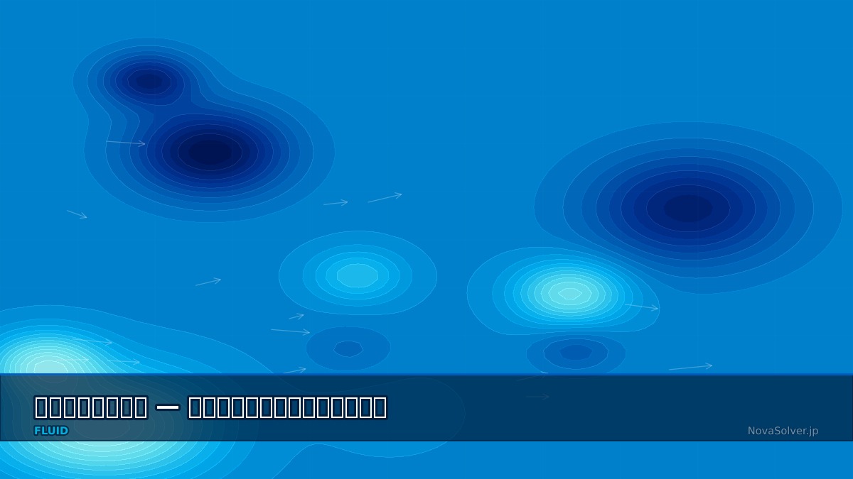 CAE visualization for cavitation troubleshoot - technical simulation diagram