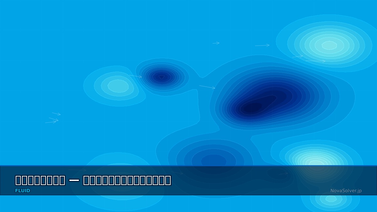 CAE visualization for central difference troubleshoot - technical simulation diagram