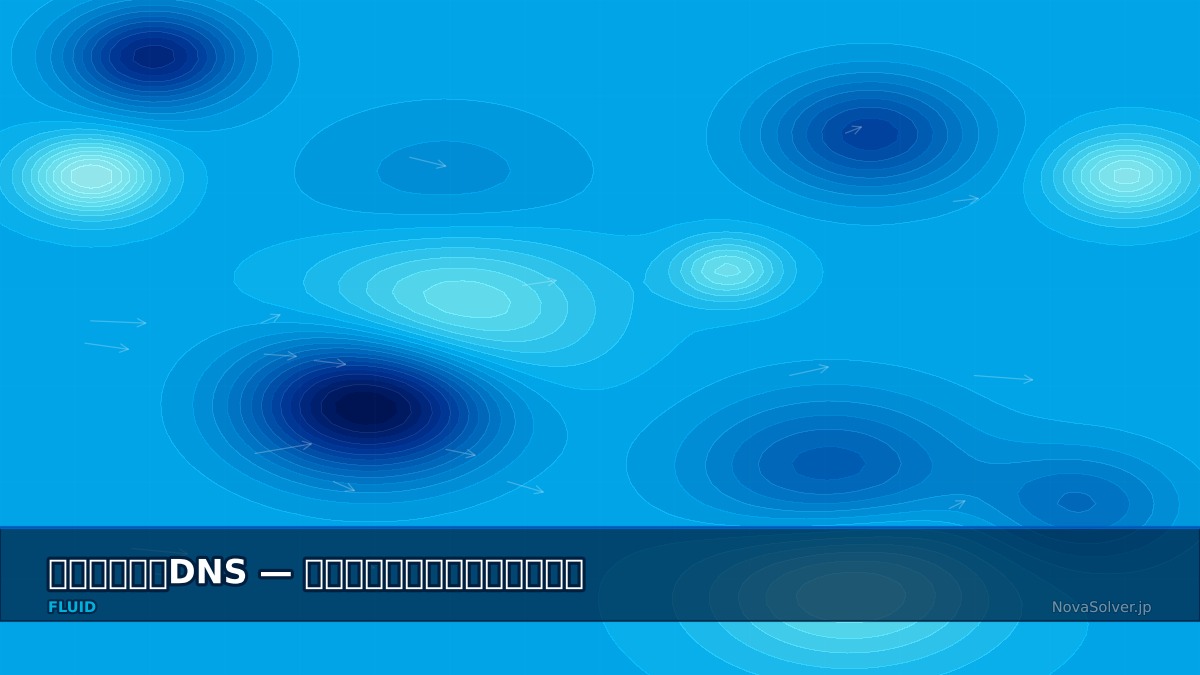 CAE visualization for channel flow dns troubleshoot - technical simulation diagram