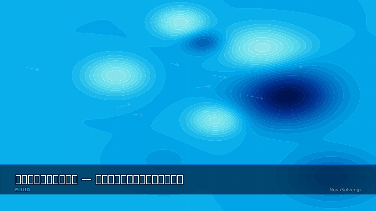 CAE visualization for chemical kinetics troubleshoot - technical simulation diagram