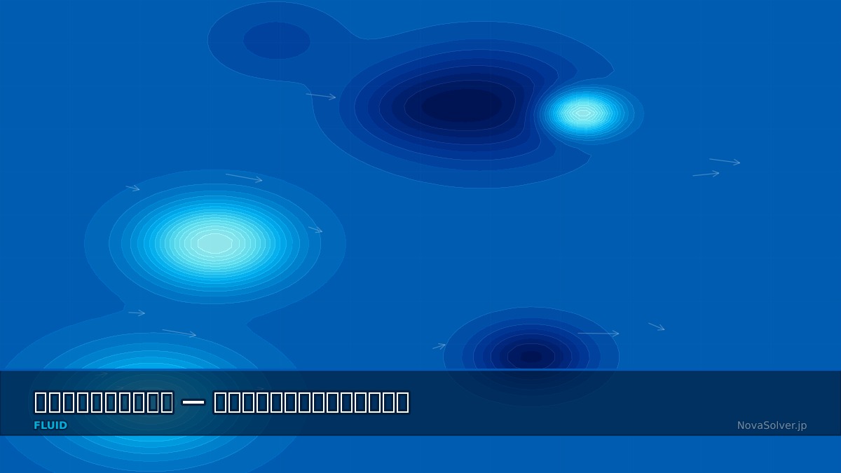 CAE visualization for compressible turbulence troubleshoot - technical simulation diagram