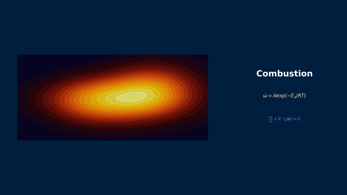 CAE visualization for detonation theory - technical simulation diagram