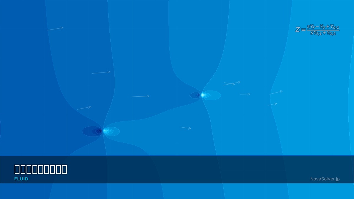 CAE visualization for diffusion flame troubleshoot - technical simulation diagram