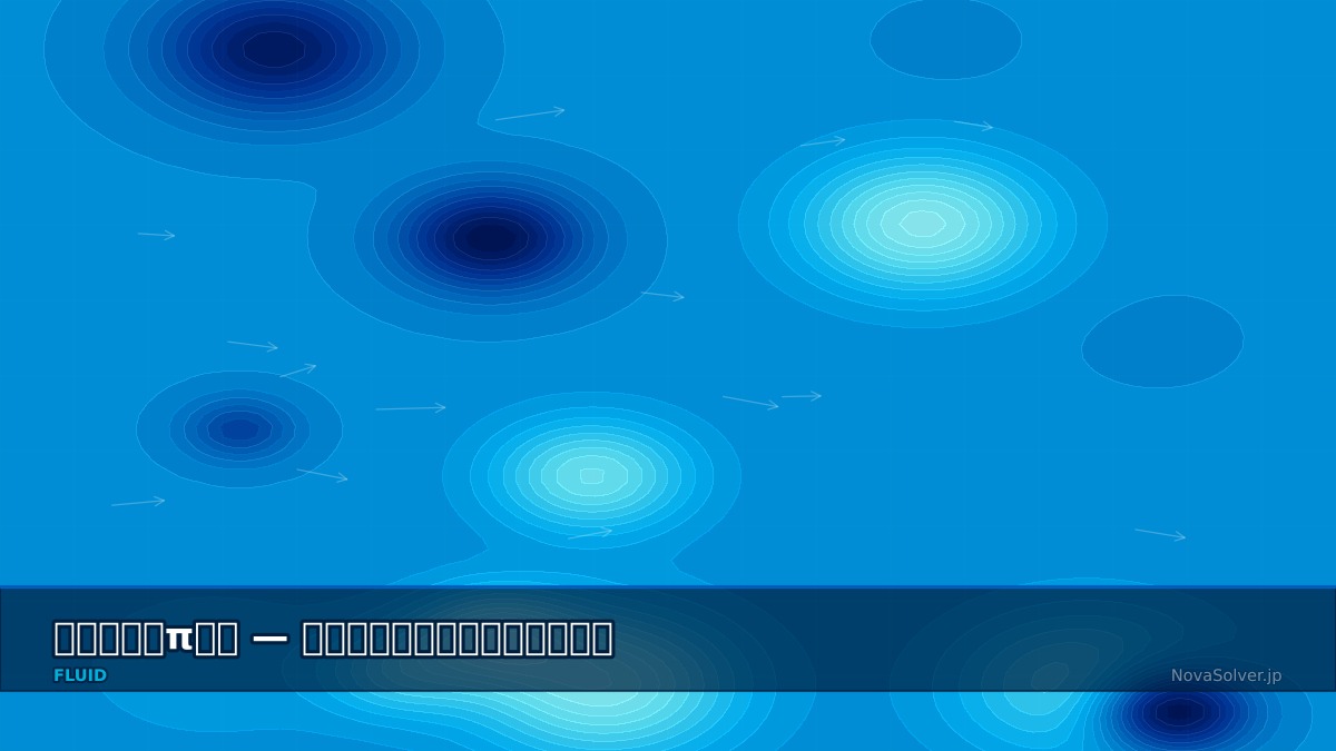 CAE visualization for dimensional analysis troubleshoot - technical simulation diagram