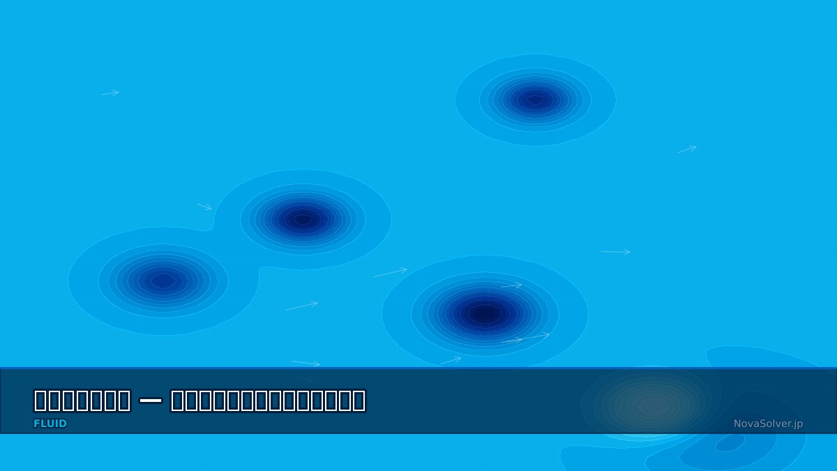 CAE visualization for droplet breakup troubleshoot - technical simulation diagram