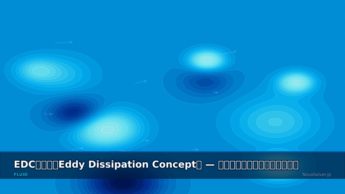 CAE visualization for edc model troubleshoot - technical simulation diagram