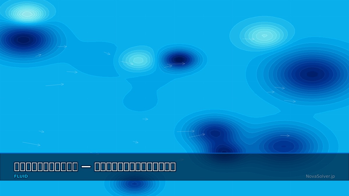 CAE visualization for energy equation fluid troubleshoot - technical simulation diagram