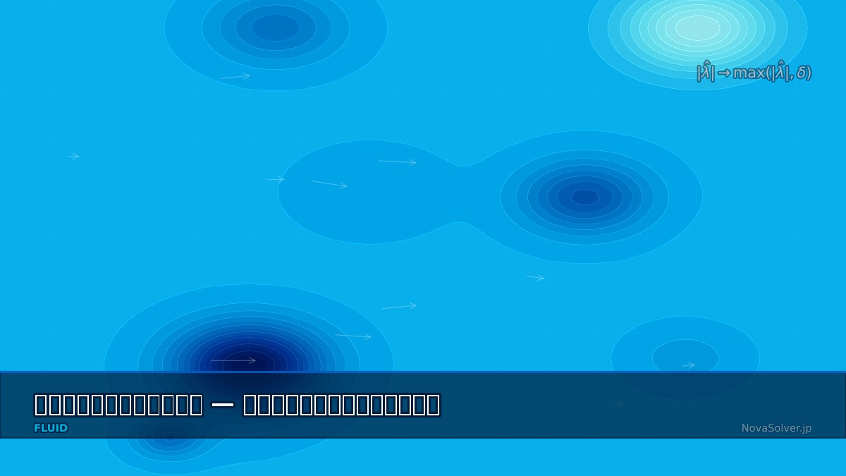 CAE visualization for euler equations troubleshoot - technical simulation diagram