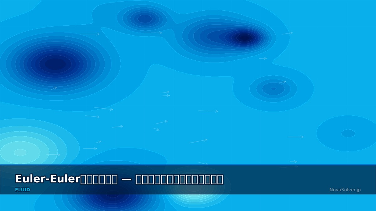 CAE visualization for euler euler troubleshoot - technical simulation diagram