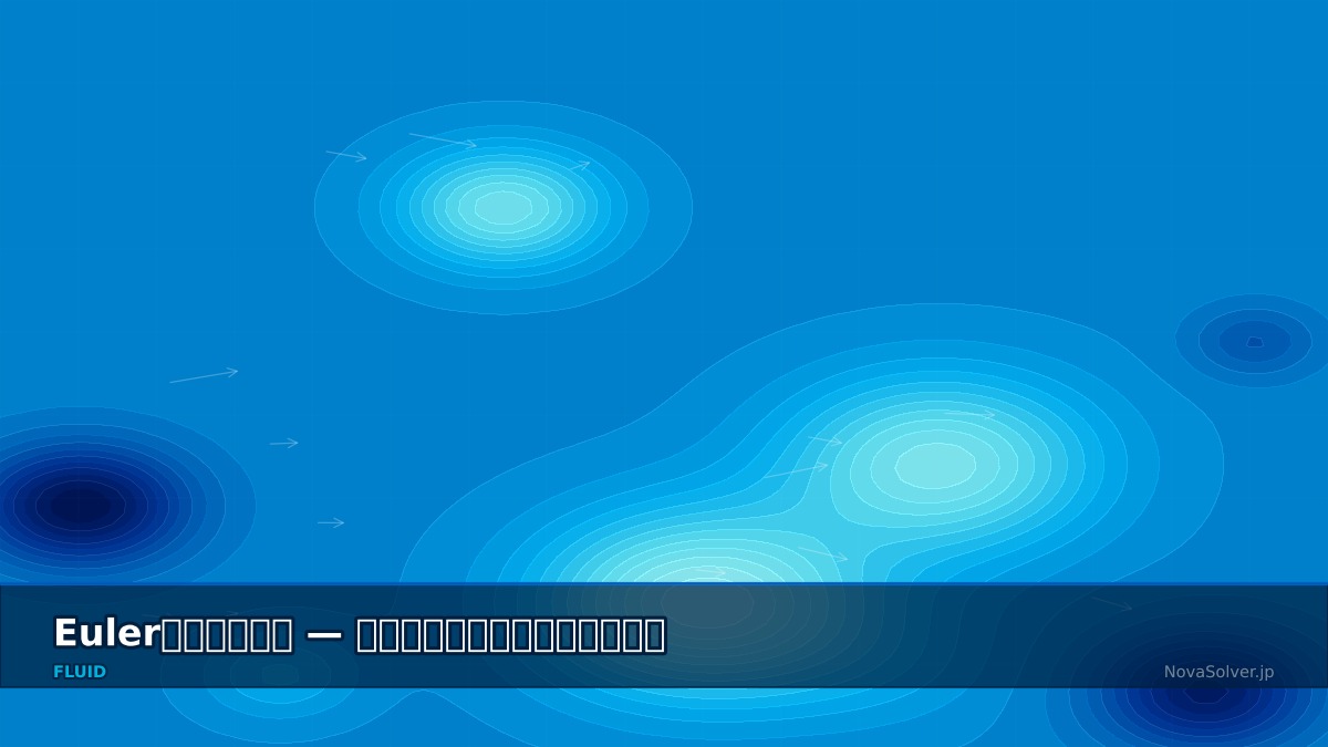 CAE visualization for eulerian granular troubleshoot - technical simulation diagram