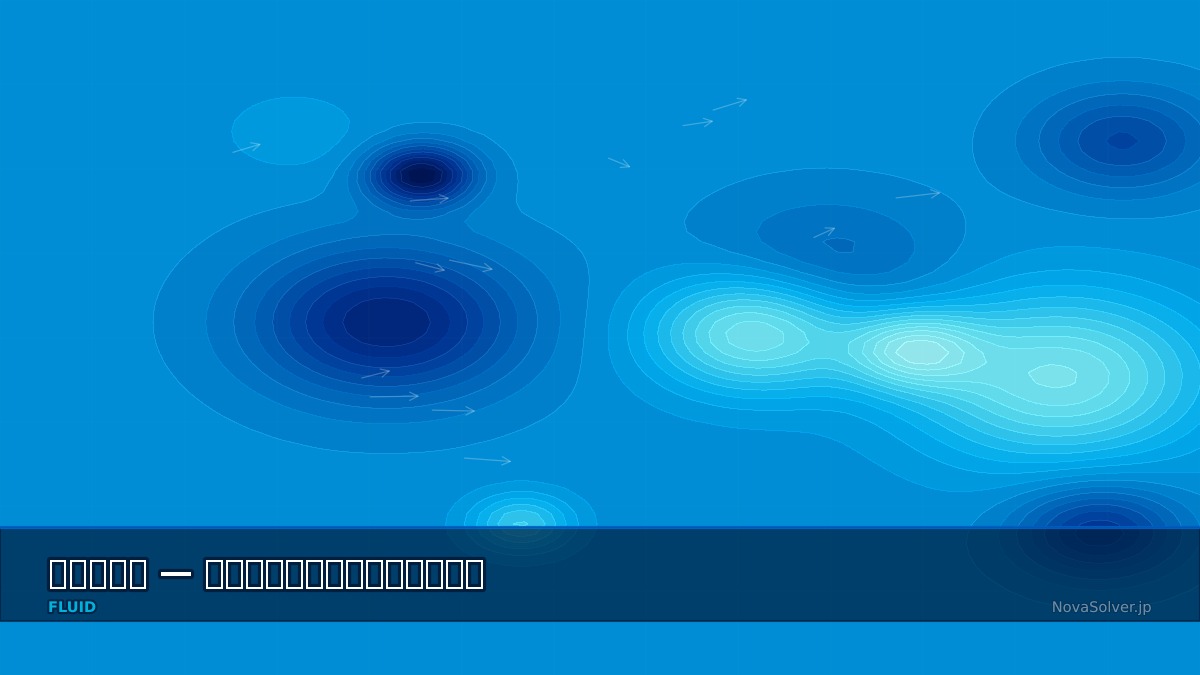 CAE visualization for film model troubleshoot - technical simulation diagram